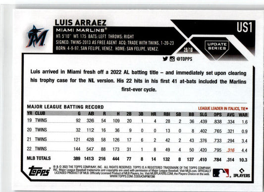 2023 Topps Update Silver Pattern Foilboard #US1 Luis Arraez Miami Marlins
