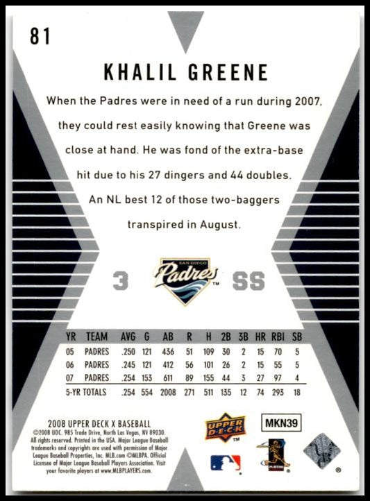 2008 Upper Deck X #81 Khalil Greene San Diego Padres