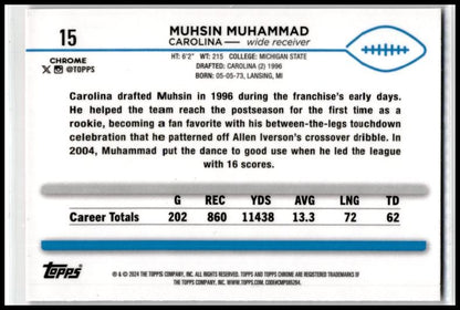 2024 Topps Chrome Magenta Speckle Refractor #15 Muhsin Muhammad Panthers