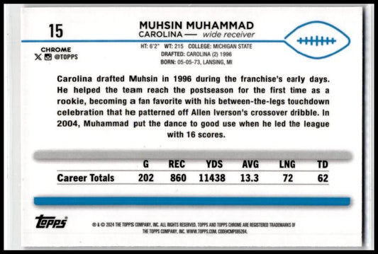 2024 Topps Chrome Magenta Speckle Refractor #15 Muhsin Muhammad Panthers