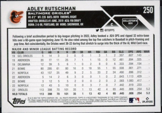 Adley Rutschman 2023 Topps Series 1 SP Super Box Silver Patterned Foil RC