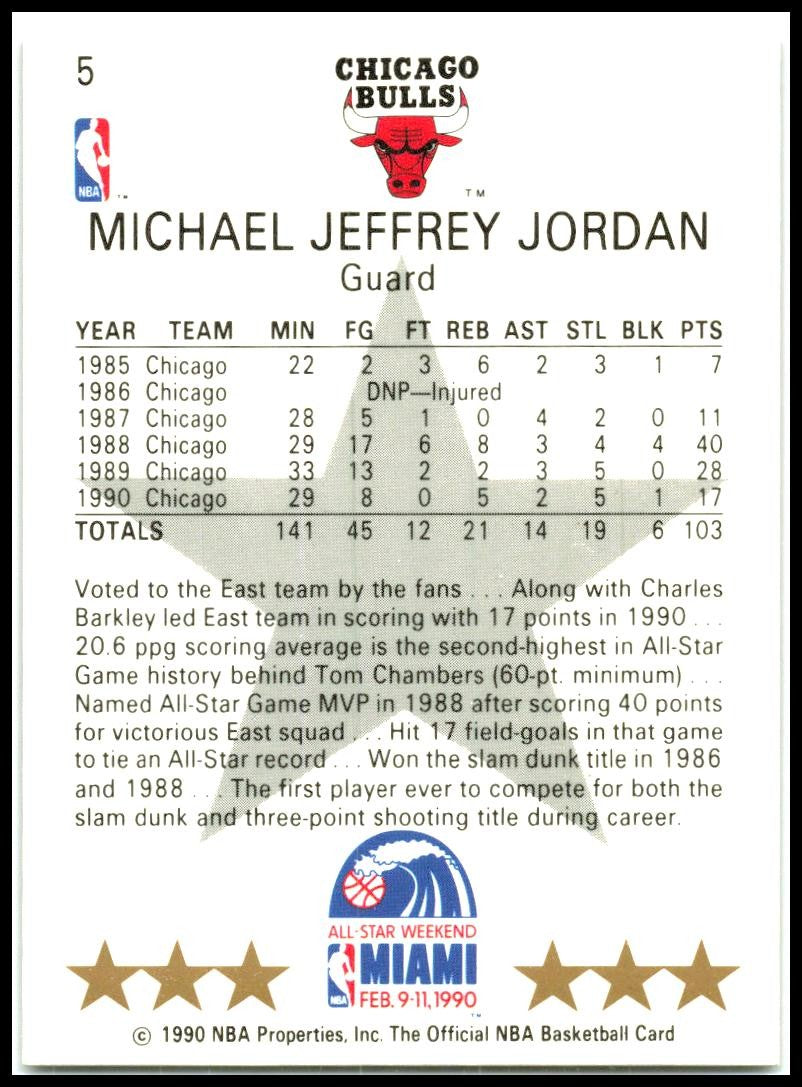1990-91 Hoops #5 Michael Jordan Chicago Bulls