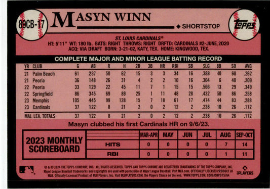 2024 Topps Chrome 1989 Topps Baseball #89CB-17 Masyn Winn St. Louis Cardinals