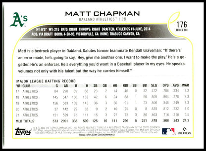 2022 Topps #176 Matt Chapman  Oakland Athletics