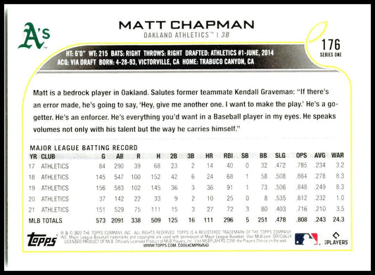 2022 Topps #176 Matt Chapman  Oakland Athletics