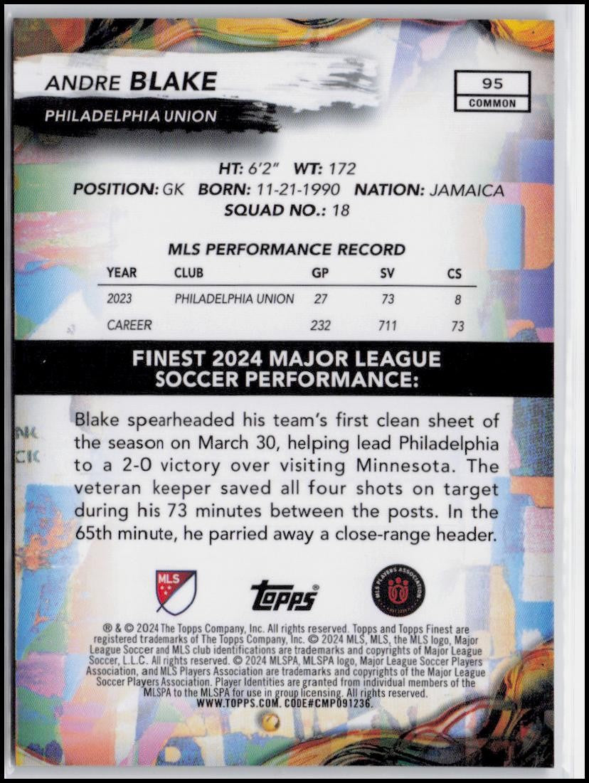 2024 Finest MLS #95 Andre Blake