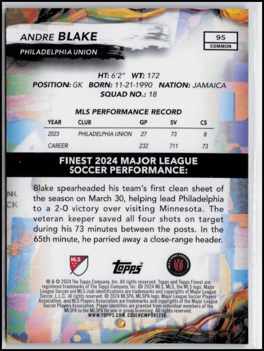 2024 Finest MLS #95 Andre Blake