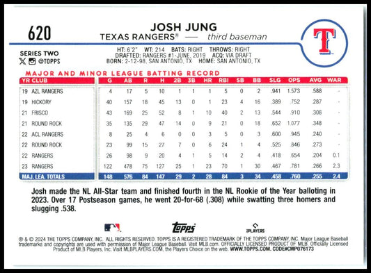 2024 Topps #620 Josh Jung Texas Rangers