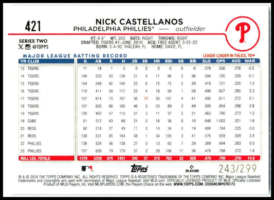 2024 Topps Chrome Orange Crackle Foil #/299 #219 Nick Castellanos Phillies
