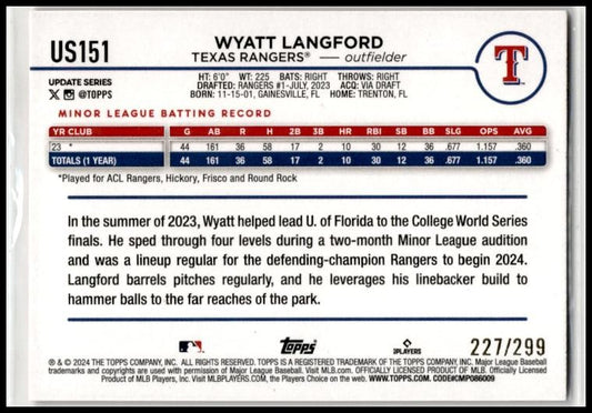 2024 Topps Update Orange Crackle Foilboard #US151 Wyatt Langford Rookie Texas