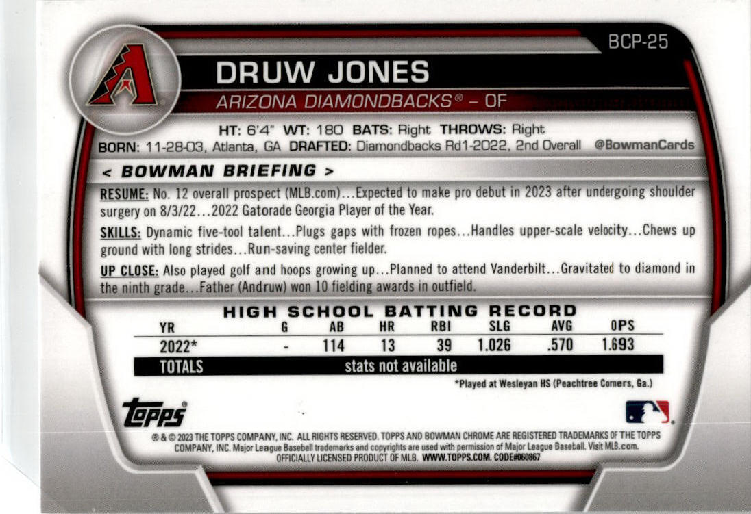 2023 Bowman Chrome Prospects Mojo Refractors #BCP-25 Druw Jones Diamondbacks