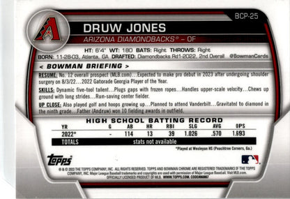 2023 Bowman Chrome Prospects Mojo Refractors #BCP-25 Druw Jones Diamondbacks