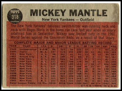1962 Topps #318 The Switch Hitter Connects New York Yankees