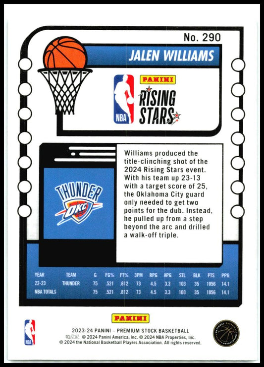 2023-24 Hoops Premium Stock #290 Jalen Williams Oklahoma City Thunder