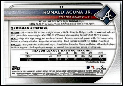 2025 Bowman Chrome Mojo #21 Ronald Acuna JR Braves