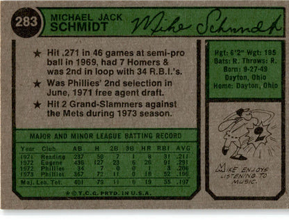 1974 Topps #283 Mike Schmidt Philadelphia Phillies