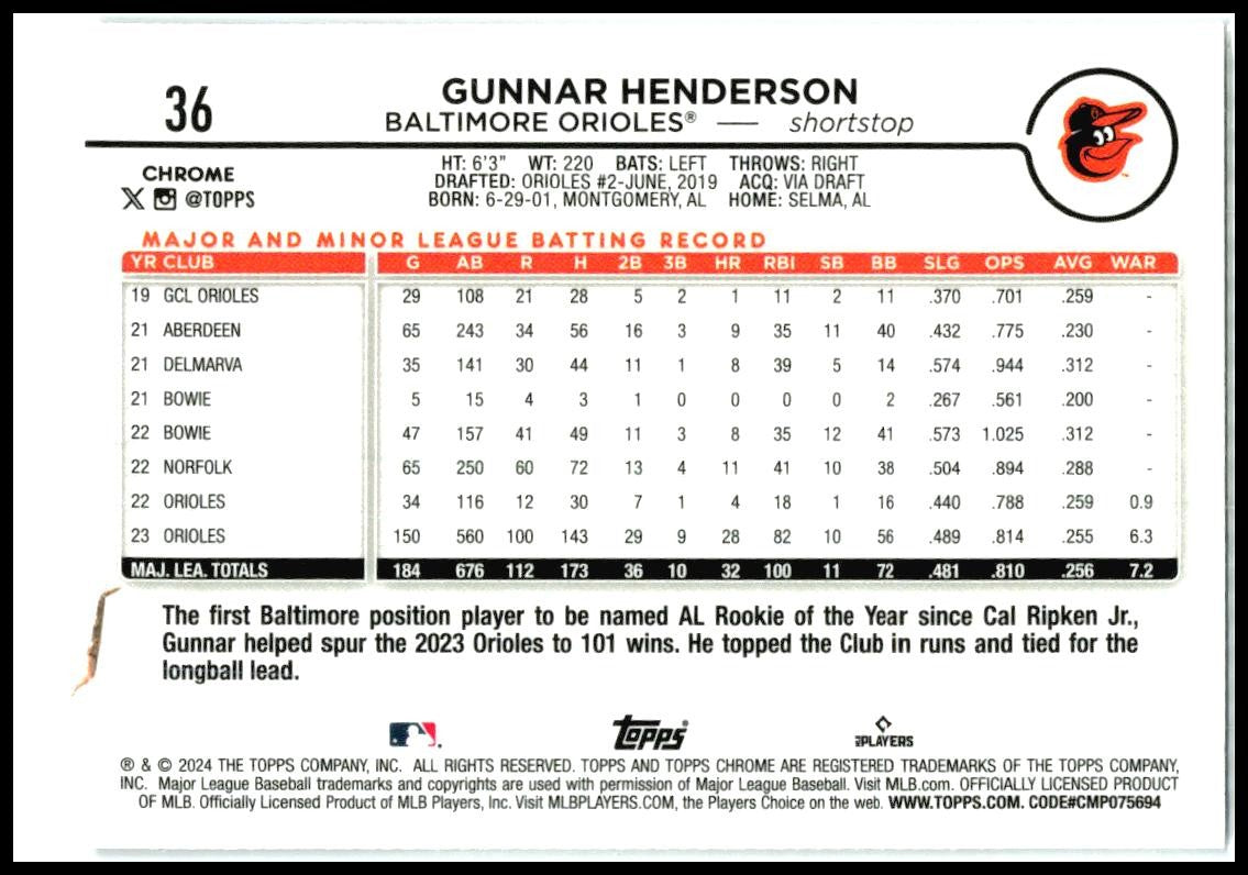 2024 Topps Chrome #36 Gunnar Henderson Baltimore Orioles