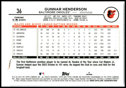 2024 Topps Chrome #36 Gunnar Henderson Baltimore Orioles