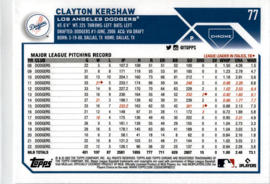 2023 Topps 1st Edition Sepia Refractor #22 Clayton Kershaw Los Angeles Dodgers