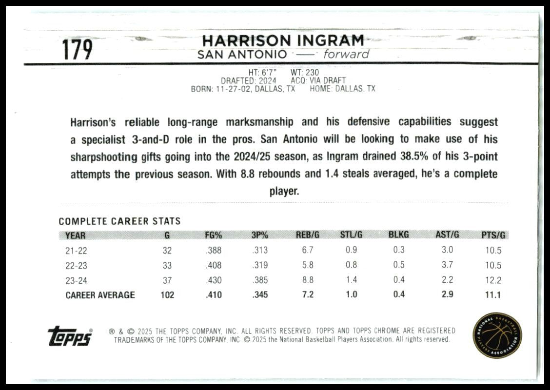 2024-25 Topps Chrome #179 Harrison Ingram Rookie San Antonio Spurs