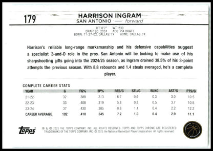 2024-25 Topps Chrome #179 Harrison Ingram Rookie San Antonio Spurs