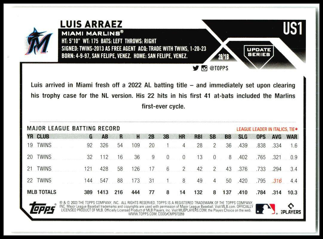 2023 Topps Update Jack O'Lantern #US1 Luis Arraez Miami Marlins