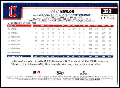 2025 Topps #322 Josh Naylor Cleveland Guardians