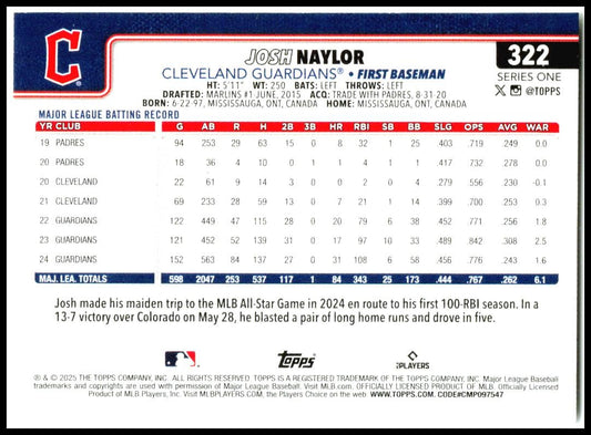 2025 Topps #322 Josh Naylor Cleveland Guardians