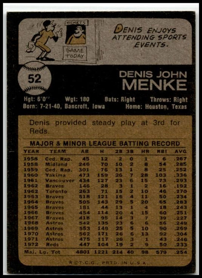 1973 Topps #52 Denis Menke Cincinnati Reds