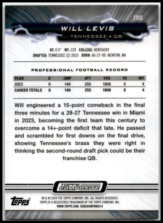 2023 Topps Composite #100 Will Levis Rookie Tennessee Titans