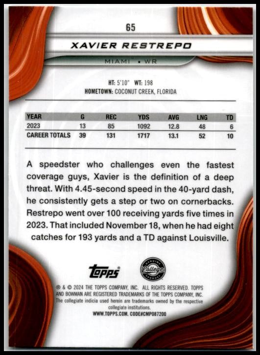 2024 Bowman University Best #65 Xavier Restrepo Miami Hurricanes