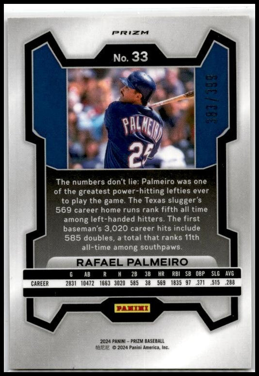2024 Panini Prizm Red Pulsar Prizms #33 Rafael Palmeiro #/399 Texas Rangers