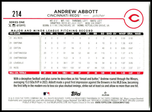 2024 Topps #214 Andrew Abbott Rookie Cincinnati Reds