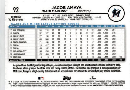 2024 Topps Chrome Sepia Refractors #92 Jacob Amaya Rookie Miami Marlins