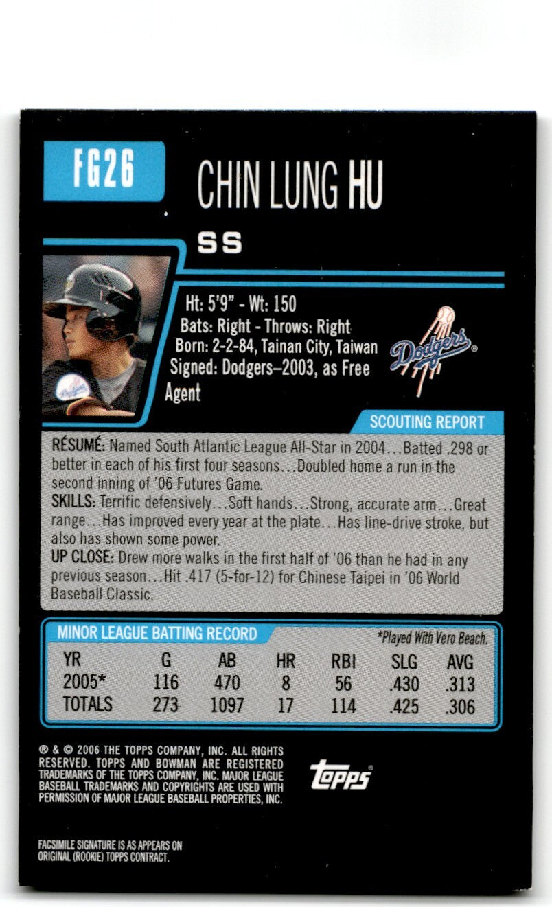 2006 Futures Game Relics Chin-Lung Hu Rookie Los Angeles Dodgers #FG26
