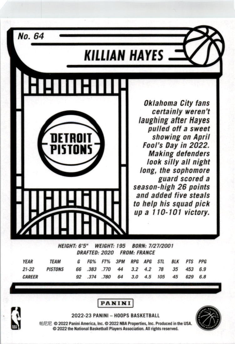 2022 Hoops Teal Explosion #64 Killian Hayes Detroit Pistons