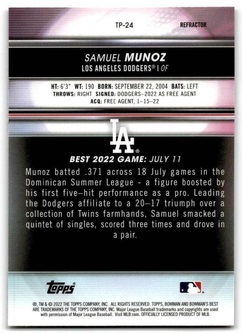 2022 Purple Refractor Samuel Munoz Los Angeles Dodgers #TP-24