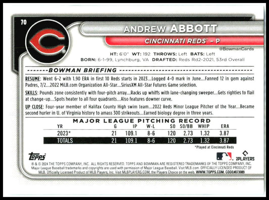 2024 Bowman #70 Andrew Abbott Cincinnati Reds