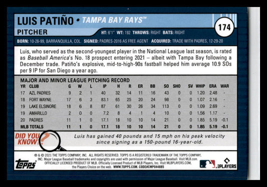 2021 Topps Big League Rookie #174  Luis Patino Tampa Bay Rays