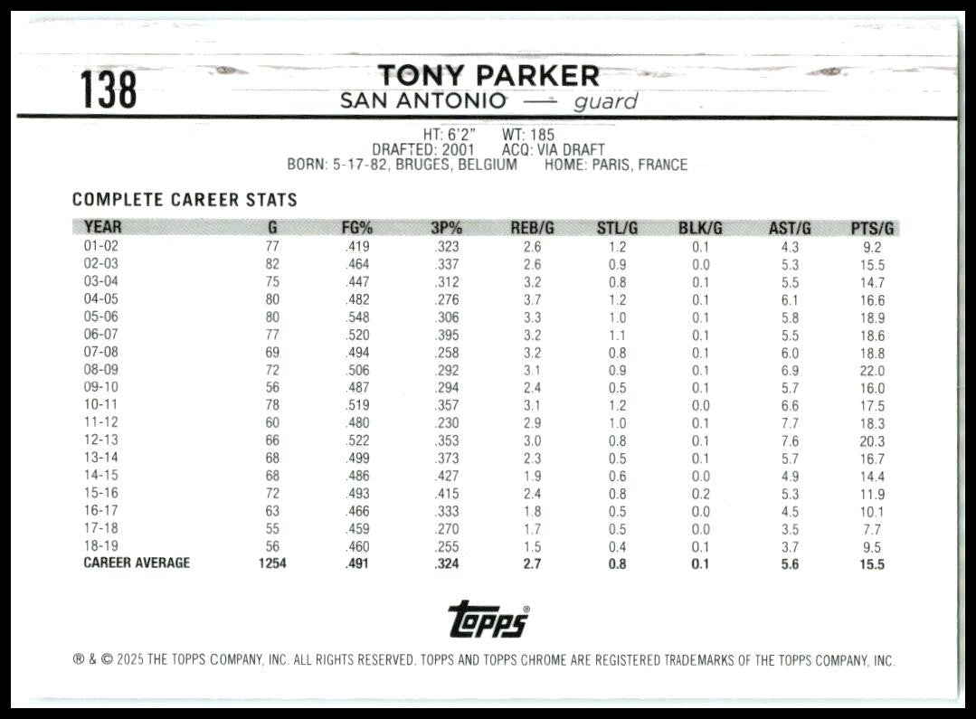2024-25 Topps Chrome #138 Tony Parker San Antonio Spurs