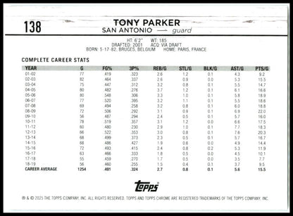 2024-25 Topps Chrome #138 Tony Parker San Antonio Spurs