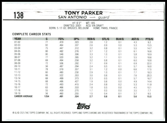 2024-25 Topps Chrome #138 Tony Parker San Antonio Spurs