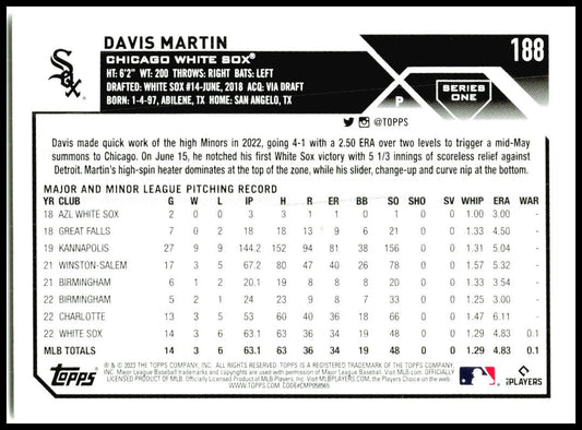 2023 Topps #188 Davis Martin Chicago White Sox
