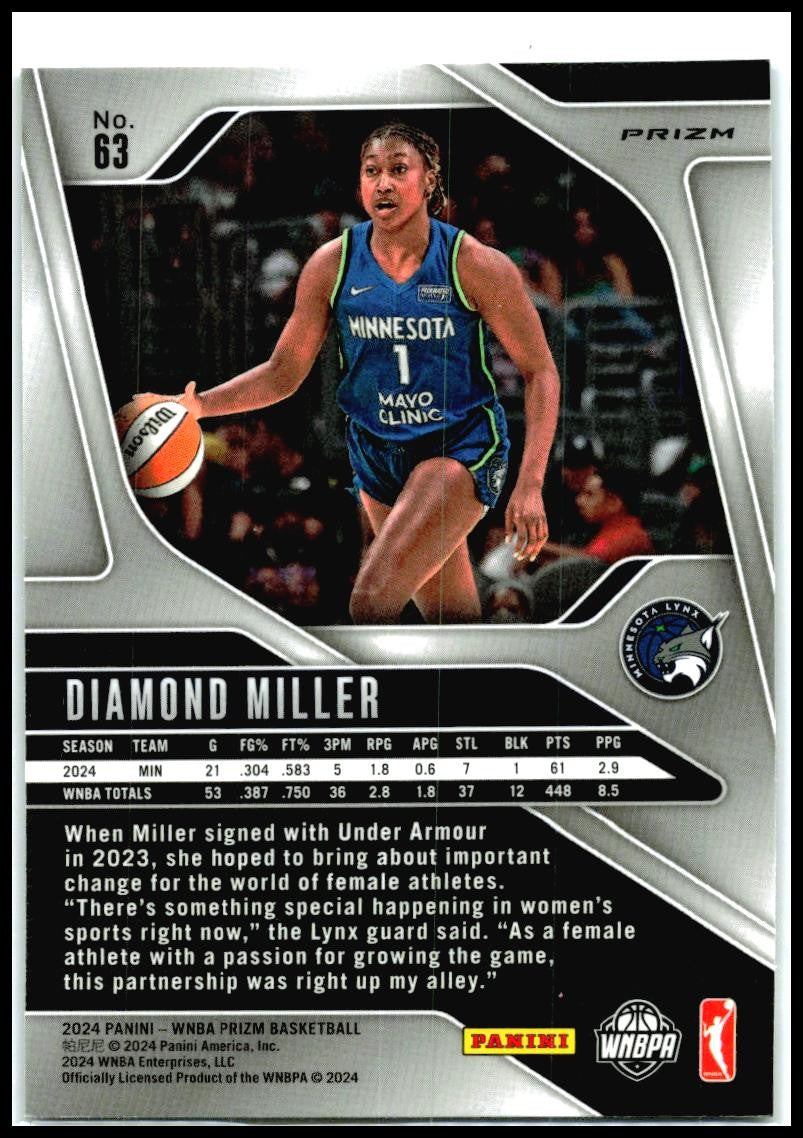 2024 Panini Prizm WNBA Blue Velocity #63 Diamond Miller Lynx