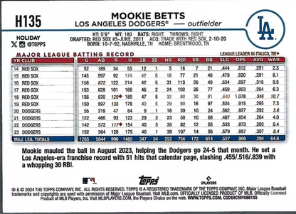 2024 Topps Holiday - #H135 Mookie Betts - Short Print (Elf Hat)