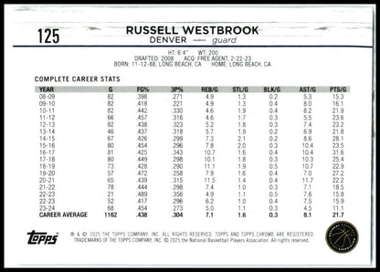 2024-25 Topps Chrome Blue Basketball Refractor #125 Russell Westbrook Nuggets
