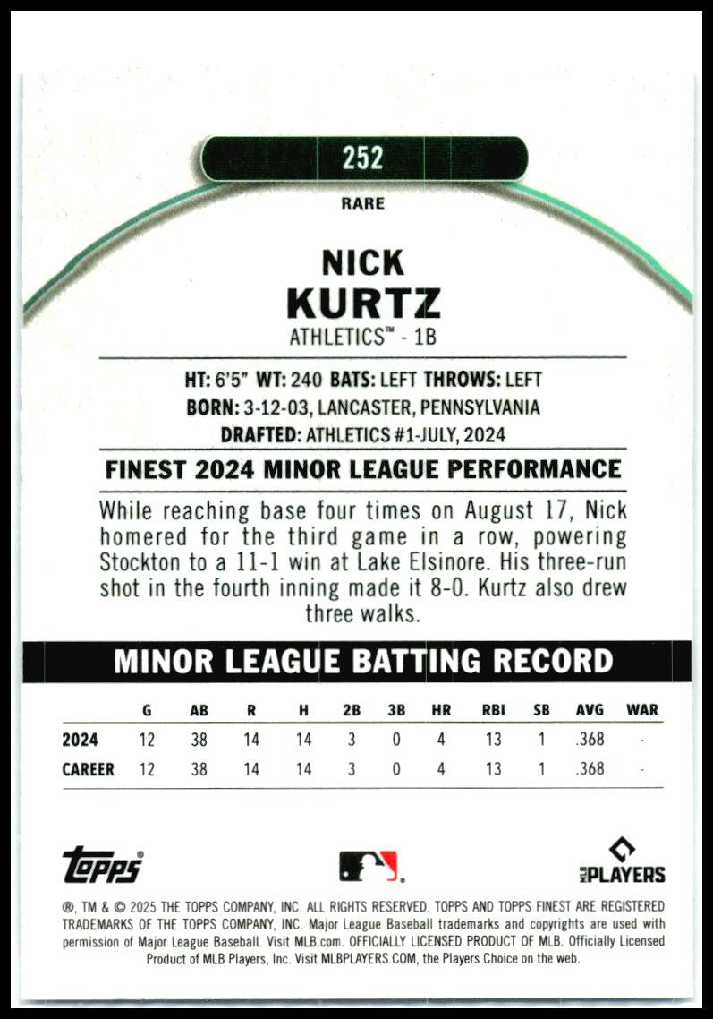 2025 Finest Purple #252 Nick Kurtz Rookie /125 Athletics