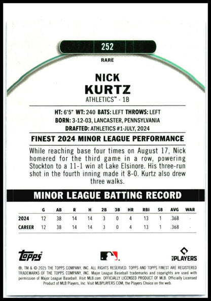 2025 Finest Purple #252 Nick Kurtz Rookie /125 Athletics