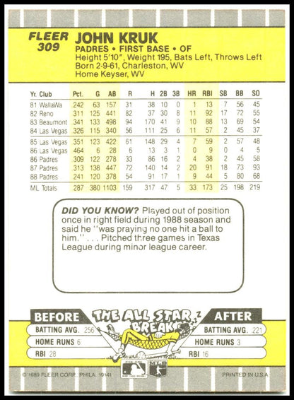 1989 Fleer #309 John Kruk San Diego Padres
