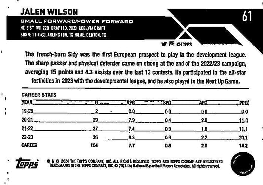 2023-24 Topps Chrome Speckle Refractors #61 Jalen Wilson Rookie Nets